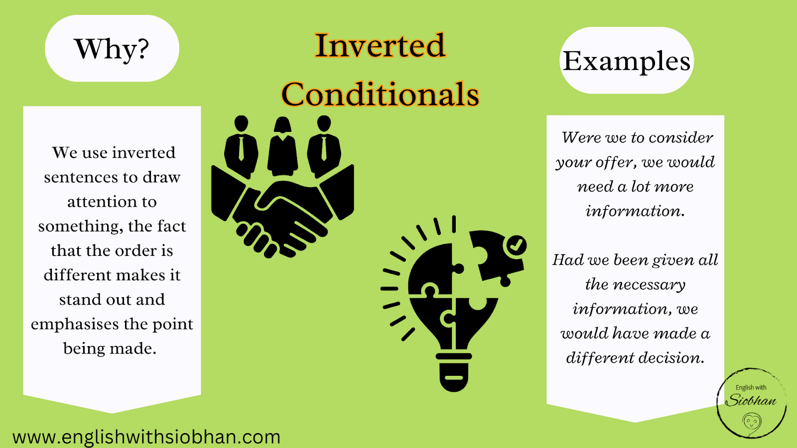 a brief explanation of inverted conditionals