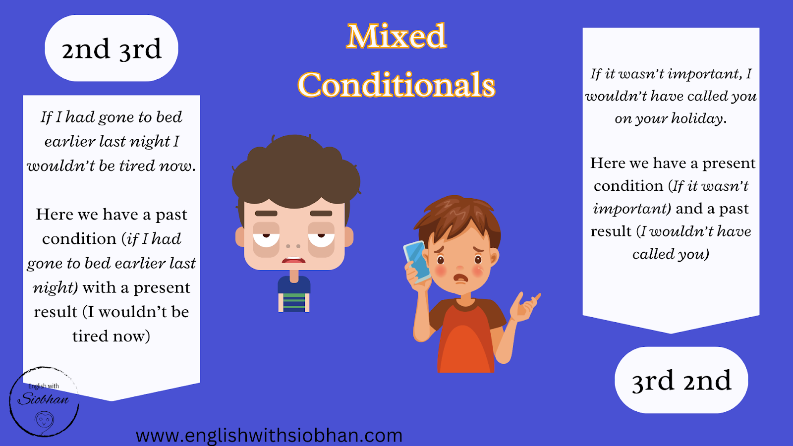 explanation of the mixed conditionals